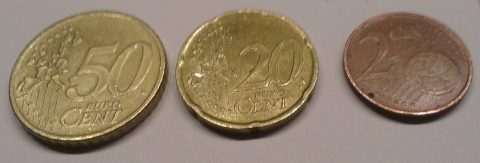 Kosten, Zahlen und Größenordnungen