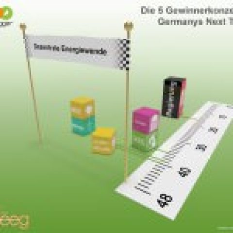 Die Gewinner von GNTEEG