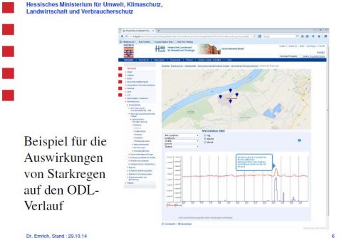 Sondersitzung des Infoforums!