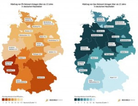Presse: Sanierungsatlas für deutschen Gas- und Ölheizungsmarkt erschienen