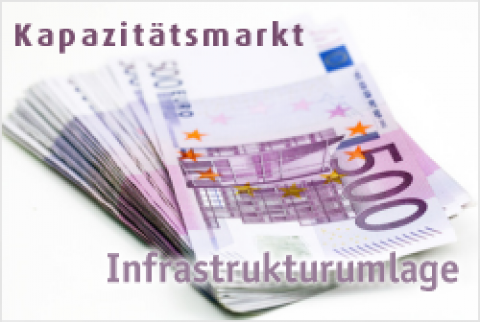 Leitartikel: Strom wird voraussichtlich teurer – Kapazitätsmarkt Strom soll im Oktober starten