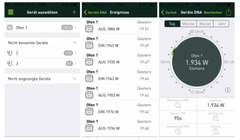 Spielkind entdeckt Smappee – Ein Gastbeitrag