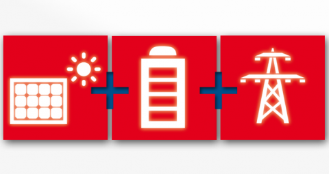 Speicher im Kontext der Energiewende