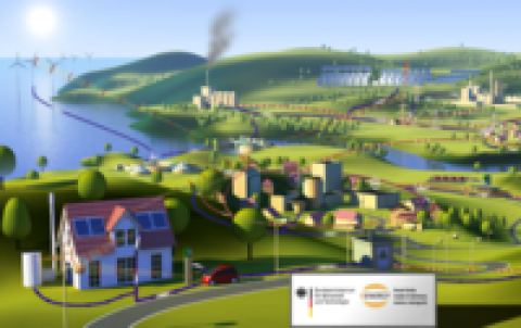 Intelligente Gebäude + Contracting als Teil der Energiewende