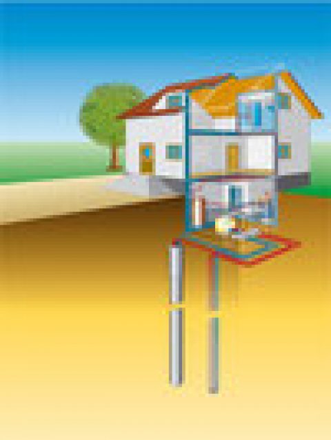 ENEV 2014: Heizungsalternative für Neu- und Altbau