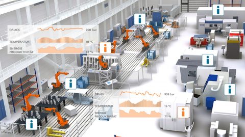 Auf dem Weg zu einer energie- und ressourceneffizienten Produktion