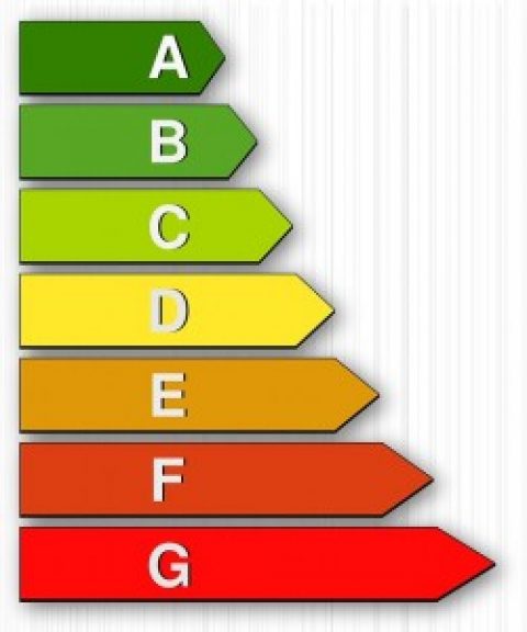 Steigerung der Energieeffizienz in Deutschland verlangsamt sich