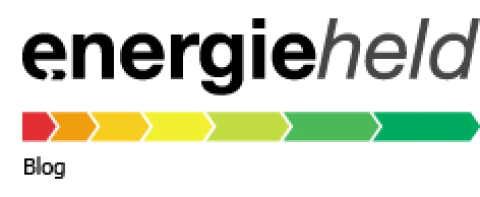 Energiewende im internationalen Vergleich – energieheld Blog