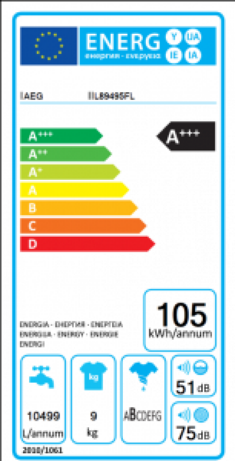 Das sollten Sie über das Energielabel für Haushaltsgeräte wissen