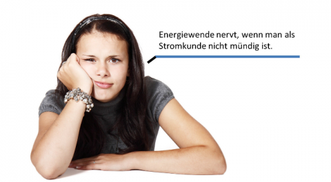 Gemeinsame Erklärung zum Weißbuch – Strommarkt 2.0