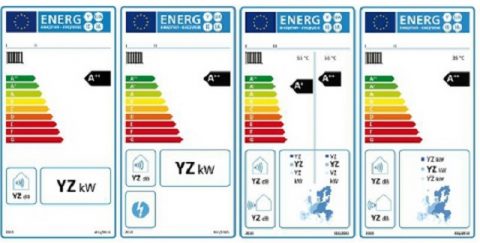 Label für Heizgeräte: Hilfe gegen den Sanierungsstau?