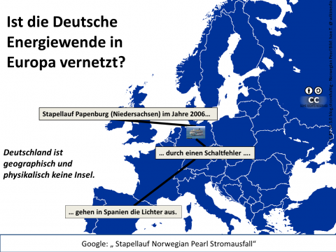 Denkgrafik: Ist die Deutsche Energiewende in Europa vernetzt?