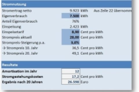Neues Excel-Tool für Kleinwindenergieanlagen ermittelt Stromproduktion und Wirtschaftlichkeit