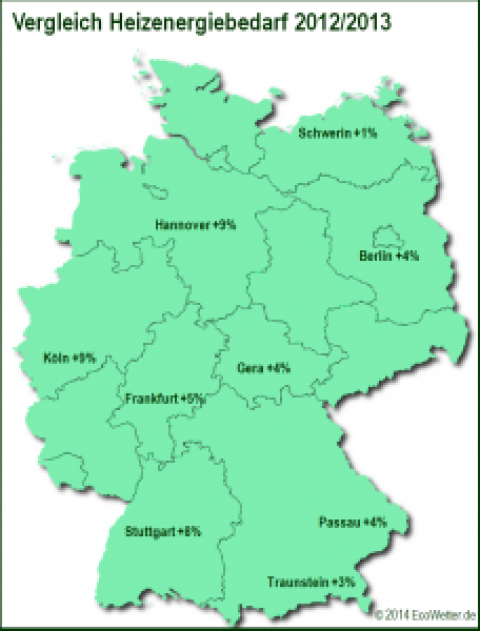 2013 – Das Jahr der Energiekälte