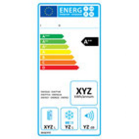Verordnete Energieeffizienz: Wie Ökodesign funktioniert (plus Infografik Zeitplan)