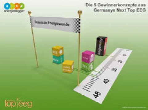 Energieblogger küren die fünf besten EEG – Reformkonzepte