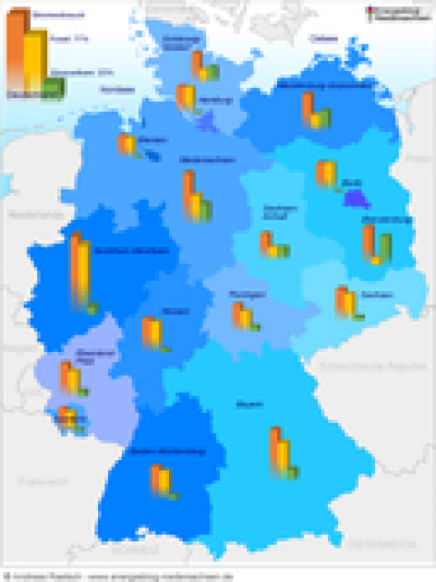 Interaktive Infografik Erneuerbare Energien in Deutschland