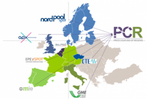 Price Coupling of Regions (PCR) – Das Europäische Modell für den Strommarkt