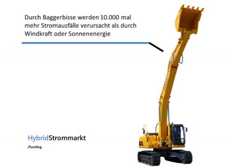 Stromnetz Mannheim: Pannenserie ungebrochen…