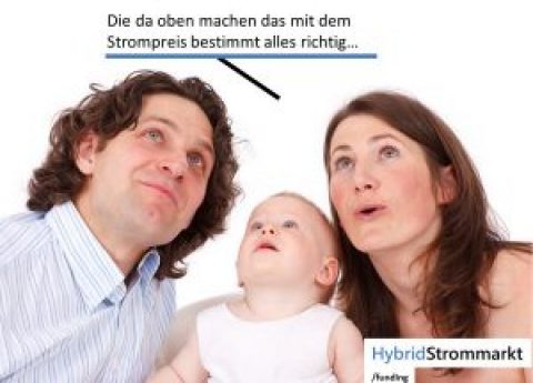 Strompreis funktioniert, weil wir es glauben wollen…