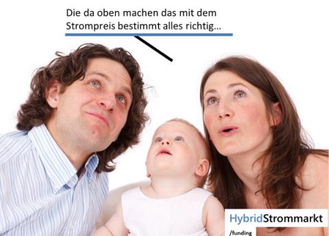 Karte: Unternehmen mit EEG-Privileg im Jahre 2015