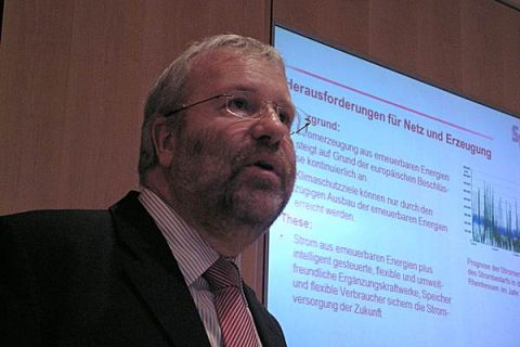 Institut für Wärme und Oeltechnik testet "Hybridheizung"