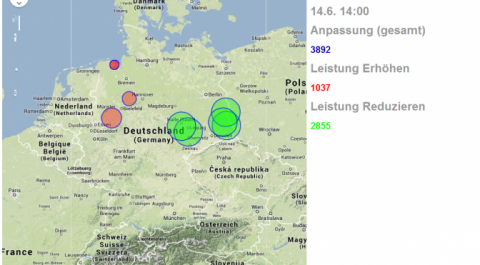 [Animation] Engpassmanagement im Juni 2014