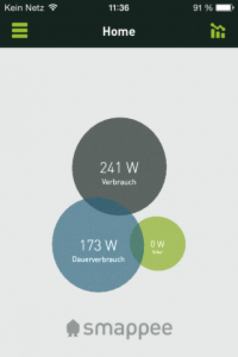 Erste Eindrücke vom Smappee Energiemonitor
