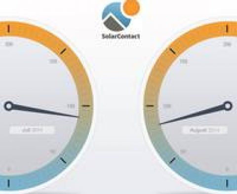 SolarContact-Index blieb im August konstant