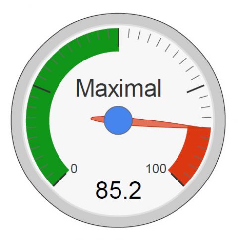 Strommix-Report April 2015  – Wind und Sonnenstrom kommen auf 22,3%