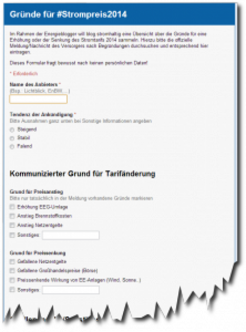 Bitte um Mithilfe: Begründung Ihres Versorgers für #Strompreis2014