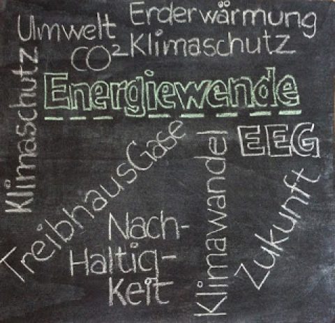 #EEG2016 #Fragwürdig Energieblogger wollen Antworten zum neuen EEG Entwurf 2016