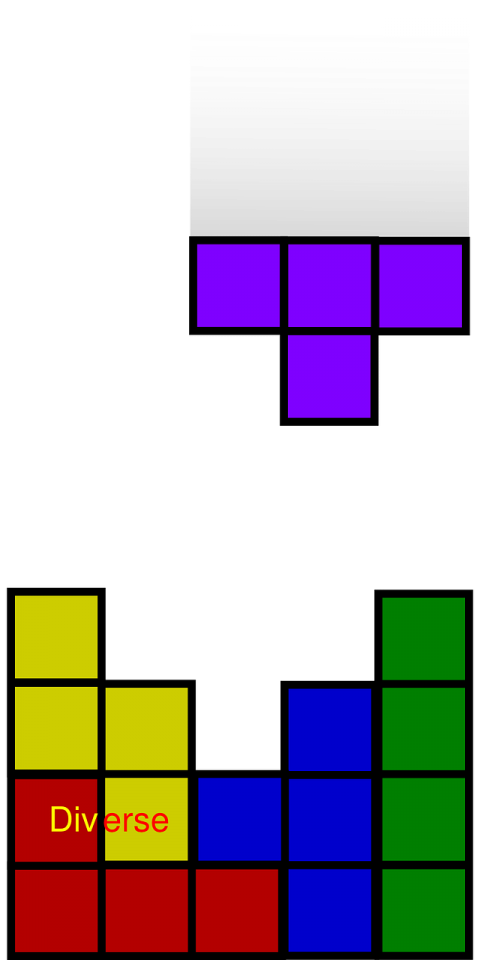 Den Eigenverbrauch zu optimieren ist wie Tetris spielen – nur schwerer