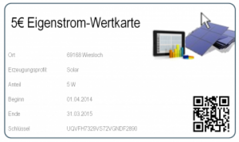 Grün Grau zum Schwarz sehen… – Ein weiteres Marktmodell das nicht für Ökostrom-Vegetarier geeignet ist.