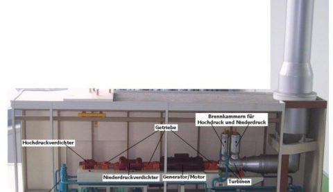 Druckluftspeicher sind für Energiewende unwirtschaftlich