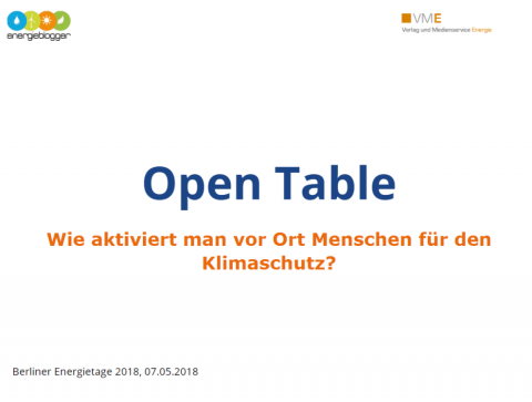 Spannende Diskussionen zur Frage ob Energiewende und Klimaschutz im Alltag keine Rolle spielt