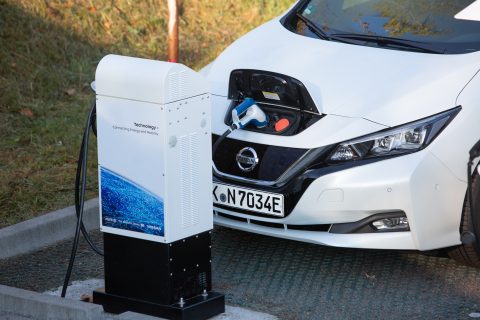 V2H (Vehicle to Home) und V2G (Vehicle to Grid): Was heißt das?