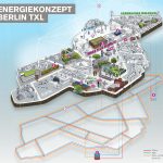 Energiekonzept Berlin TXL (Grafik: Berliner Wasserbetriebe / Tegel Projekt GmbH)