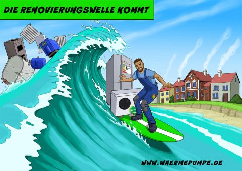 Gasheizung oder Wärmepumpe? Wissenschaft ist sich einig!